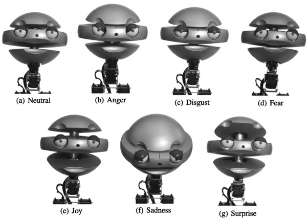 Expressões Faciais do Emys.