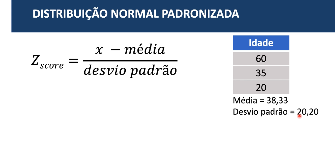 Distribuição normal